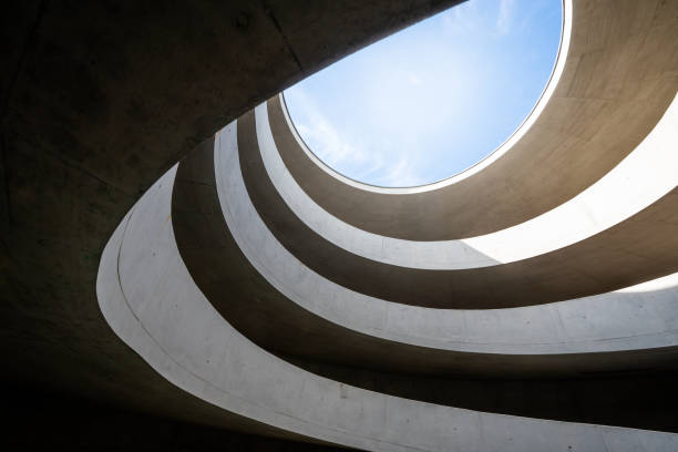 Trusted FL Concrete contractor Experts